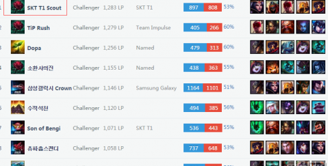 问津的事实 问津的事实