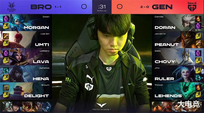 表现赢得更 表现赢得更